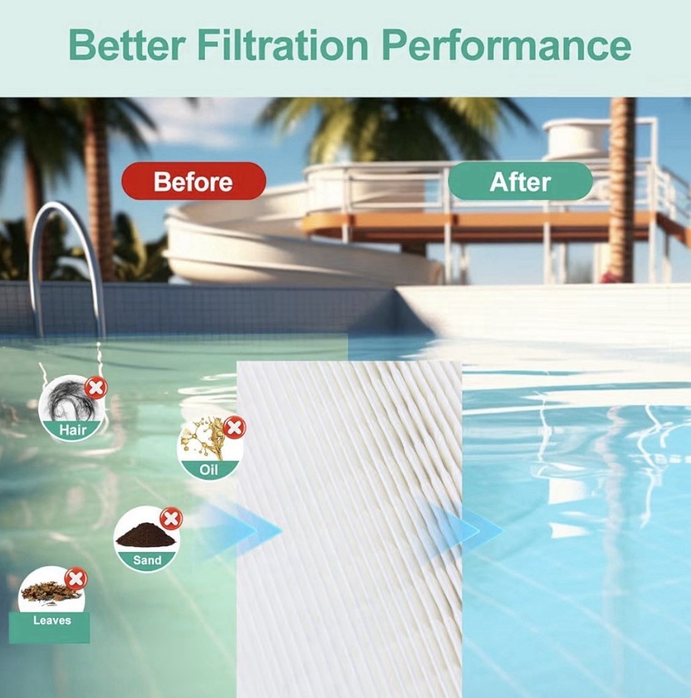 Pool Filter Cartridge Replacement for PLF100A, for Pentair CC100