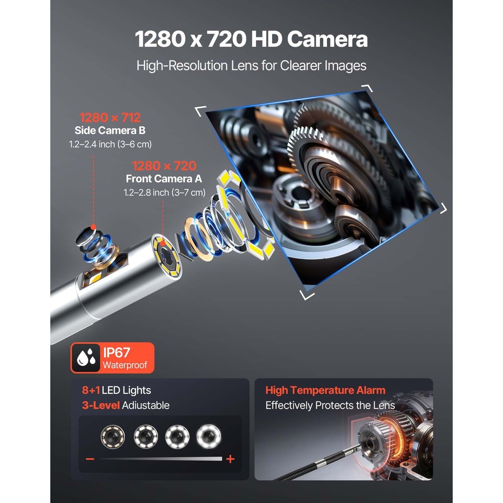 Uimoso Dual-Lens 2-Way Articulating Endoscope with 5" Split-Screen Display