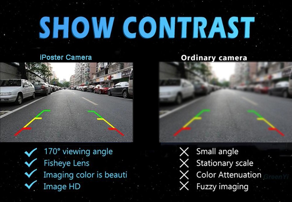 Rearview Backup Camera For Chevrolet Silverado/GMC Sierra (1999-2006 Models)