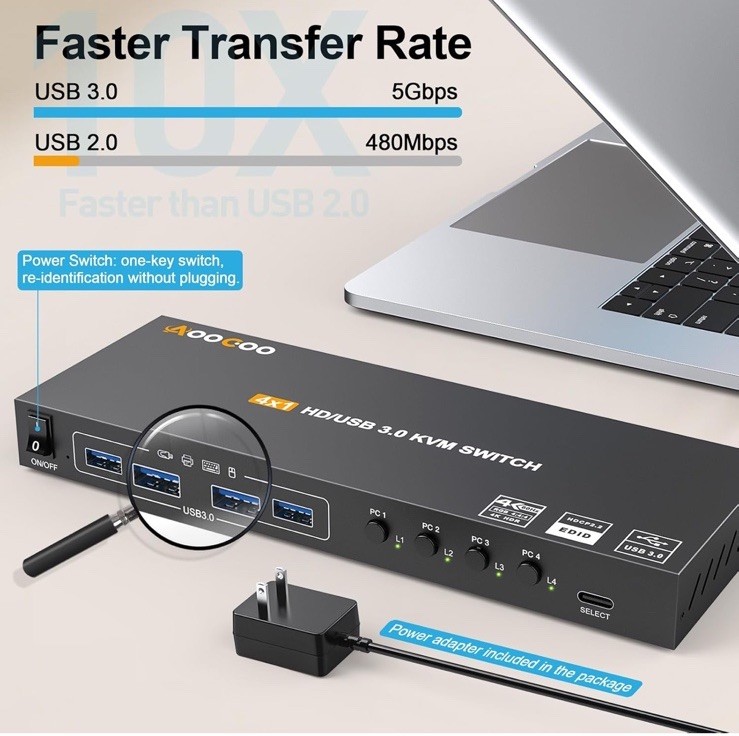 AooCoo 4K Dual HD/USB 3.0 KVM Switch ONLY