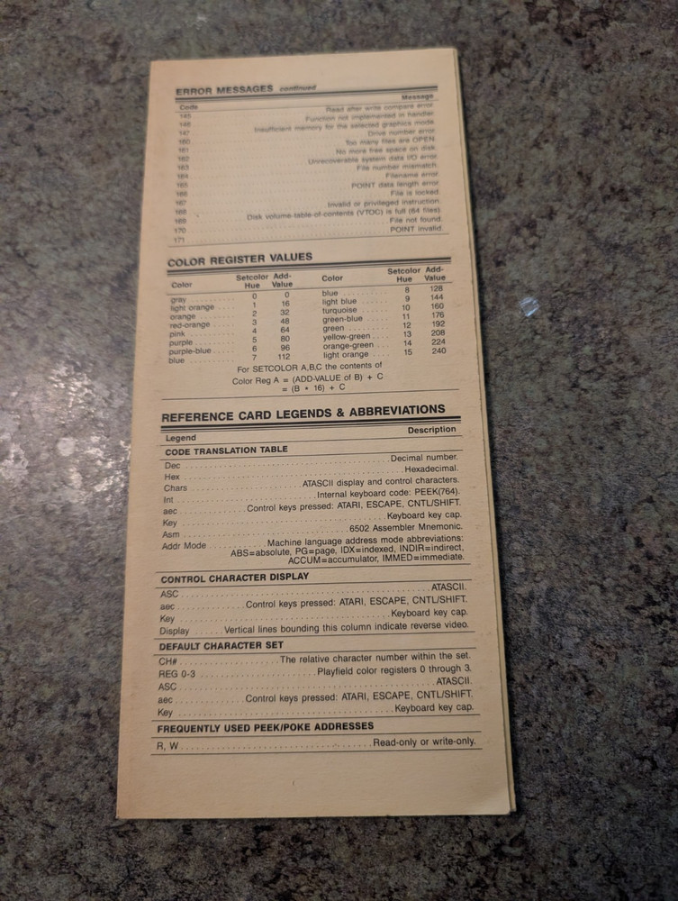 Vintage 1985 THE ANALONG COMPUTING POCKET REFERENCE CARD