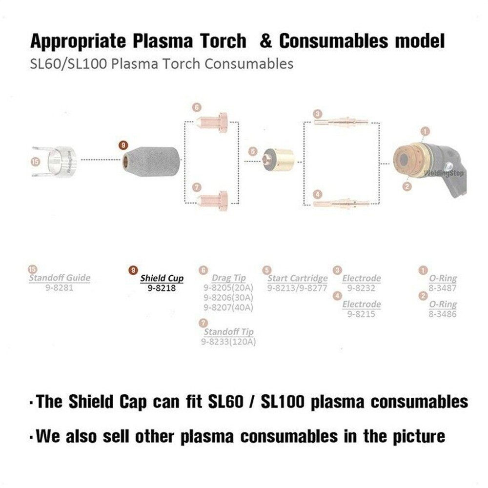 Reliable 2pcs Ceramic Shield Cup Set for Thermal Dynamics Plasma Torch