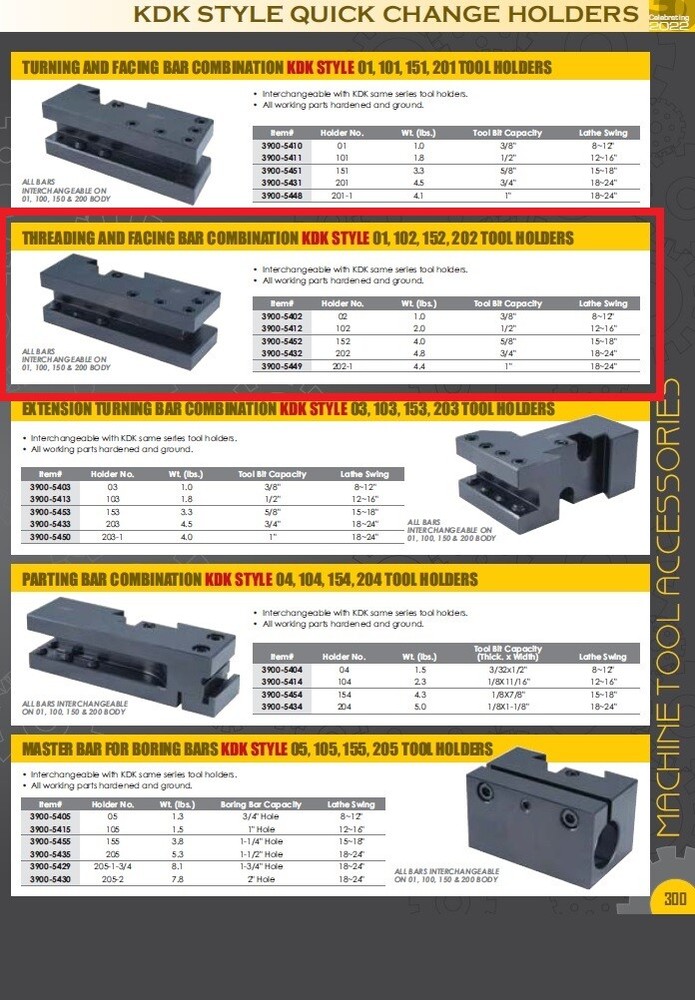 KDK-102 TYPE THREADING & FACING BAR HOLDER (3900-5412)