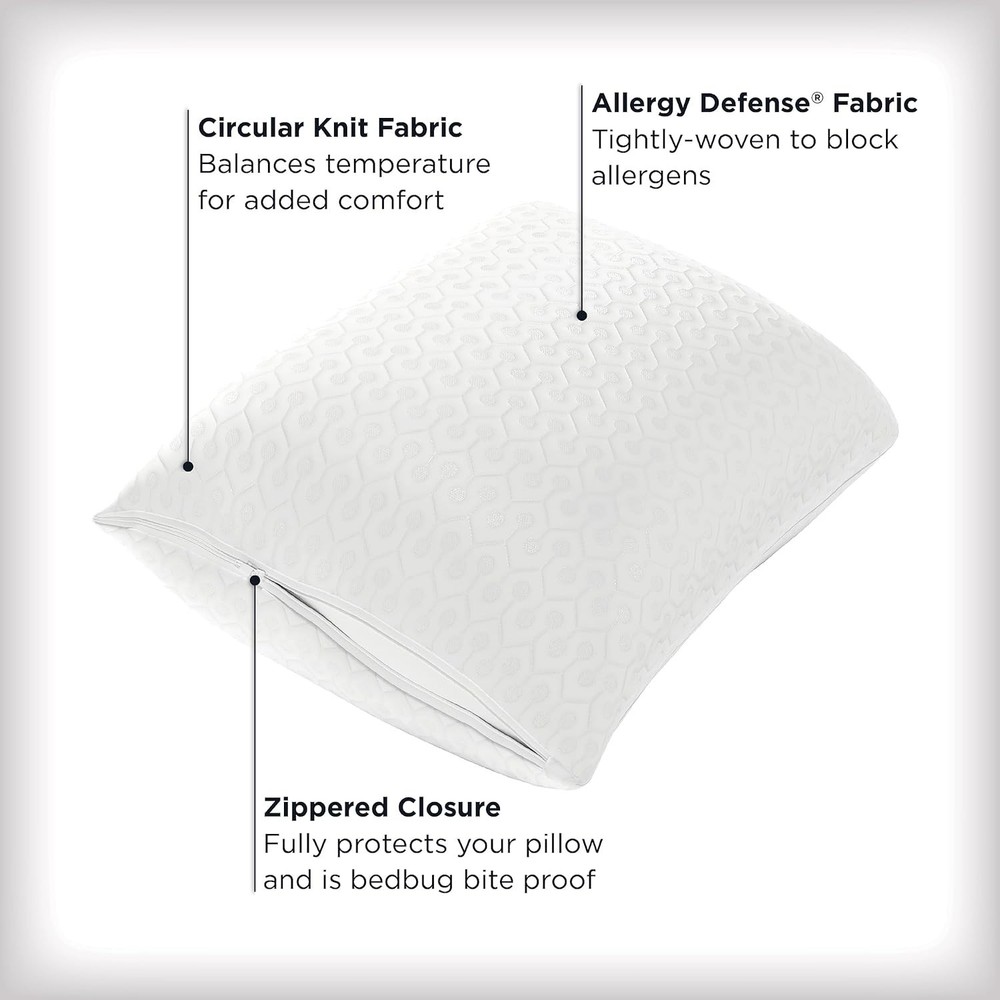 Allergy Bed Pillow Protector Queen Size Breathable Dust Mite Bedbug Proof