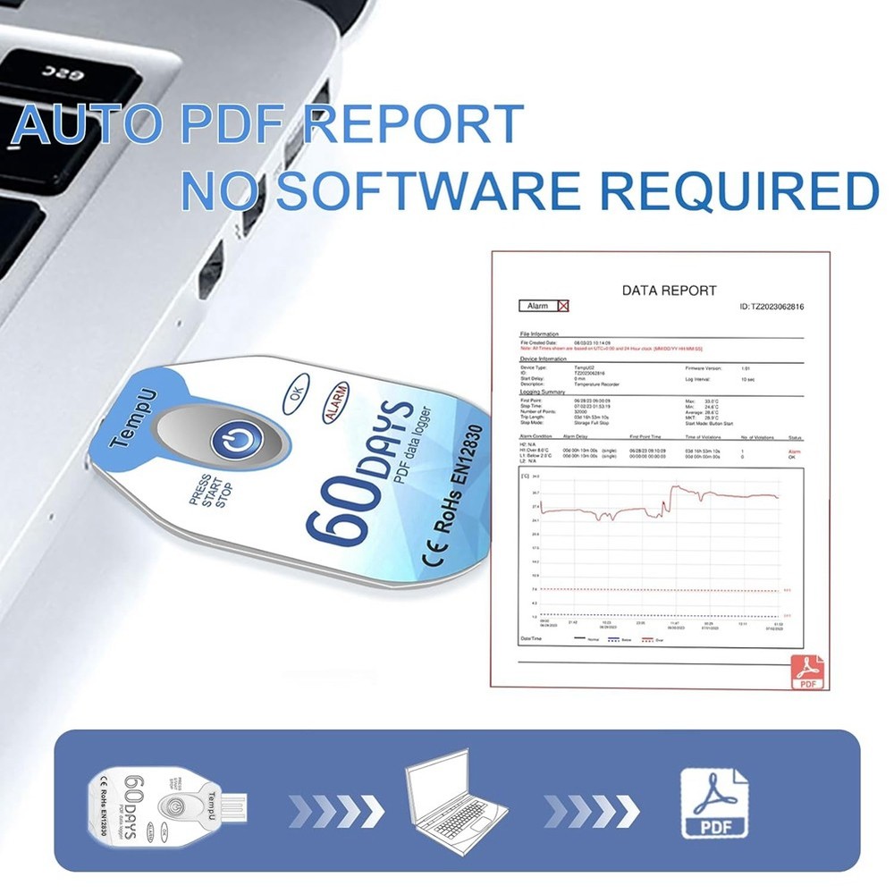 Temperature Data Logger USB Disposable PDF Temp Recorder Logger TempU02 608789