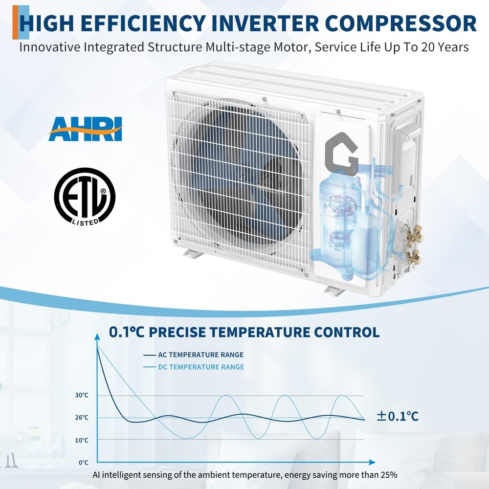✅12000 BTU Ductless Mini Split Air Conditioner 21 SEER2 Heating & Cooling System