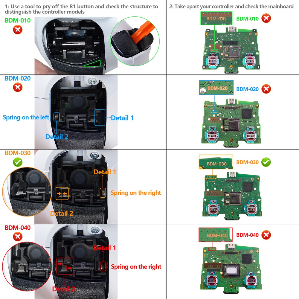 Whole Clicky Kit Shoulder Dpad L1R1 L2R2 Buttons for PS5 Controller BDM-030
