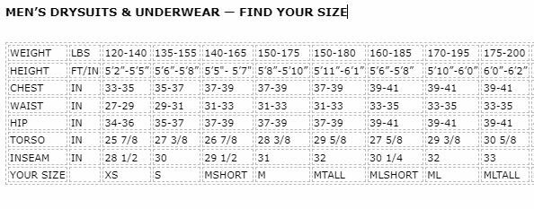 Bare Trilam Tech Mens Drysuit