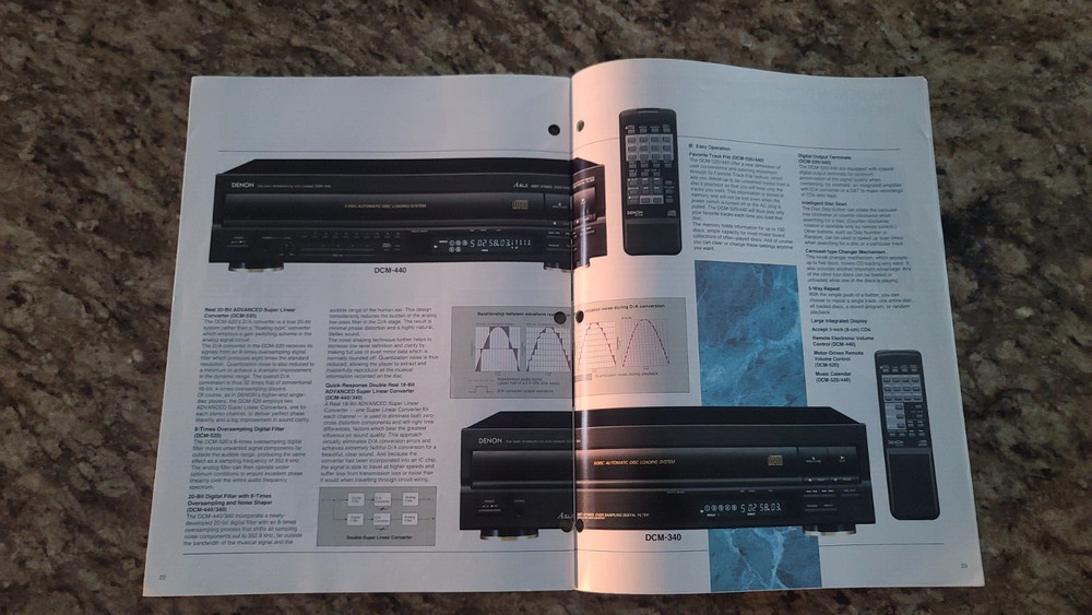 Original 1991 Store Flyer for Denon CD Players