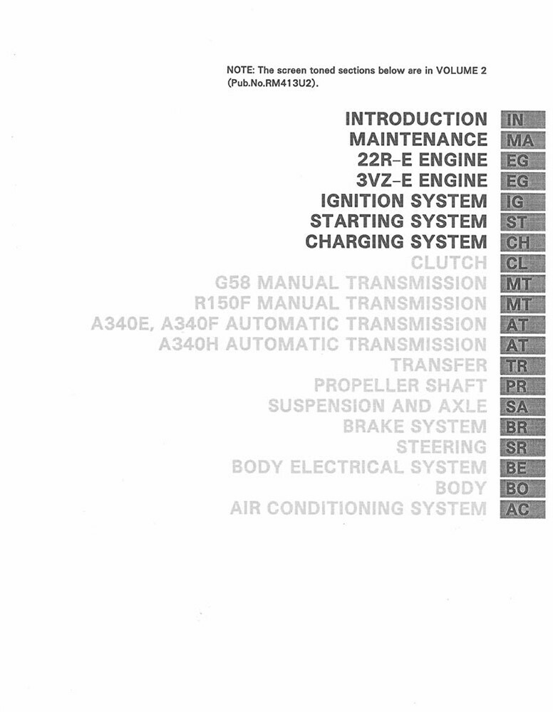 1995 Toyota 4-Runner Shop Service Repair Manual Book Engine Drivetrain OEM