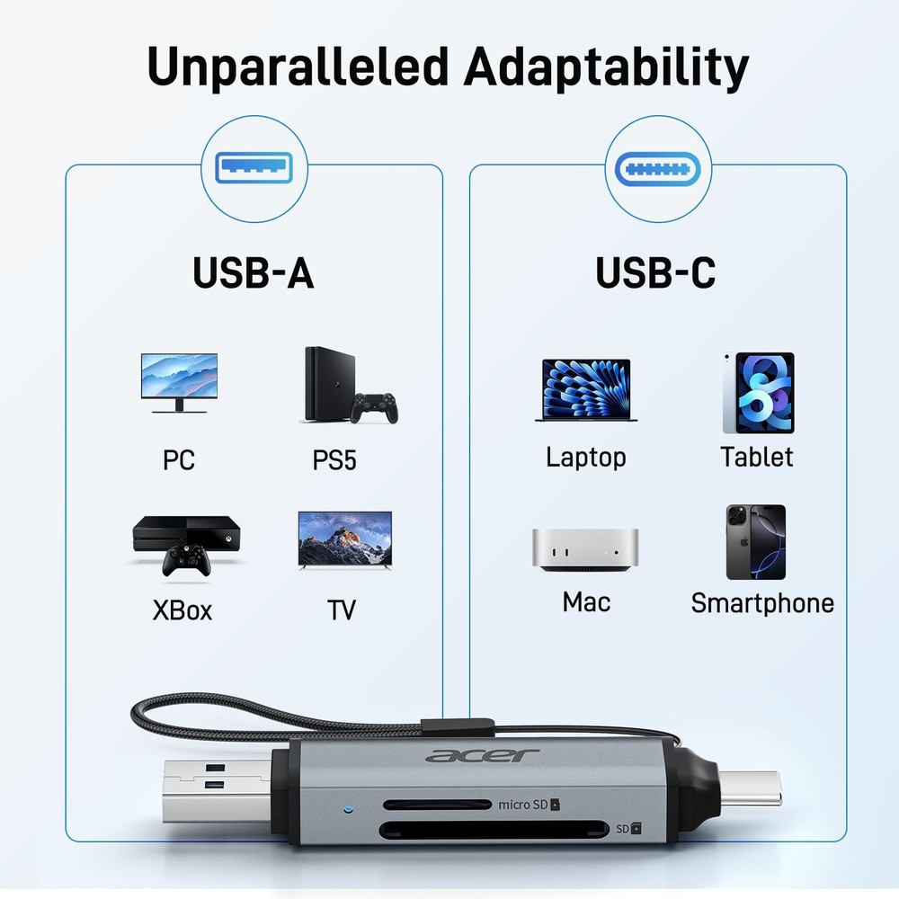acer SD Card Reader USB C, Dual Slots 3.0 Type C to Micro Grey