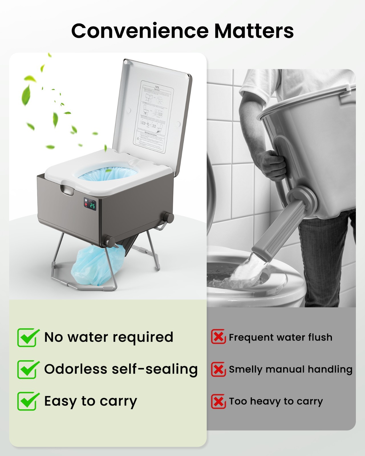 LE-310 Grey Dry Flush Toilet – Waterless, Odorless, Self-Contained Portable