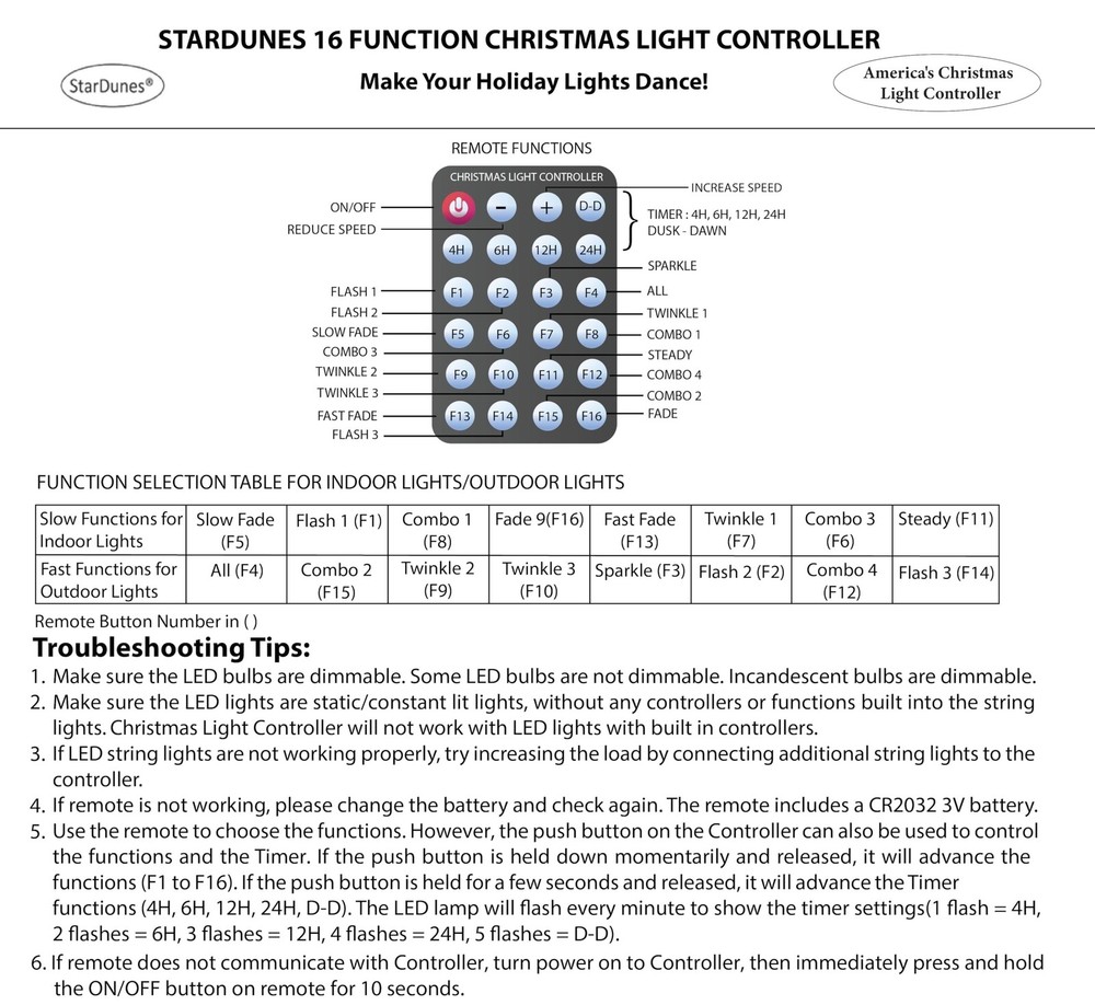 Christmas Light Controller - 16 Dazzling Flash/Fade Functions, 5 Timer Functi...