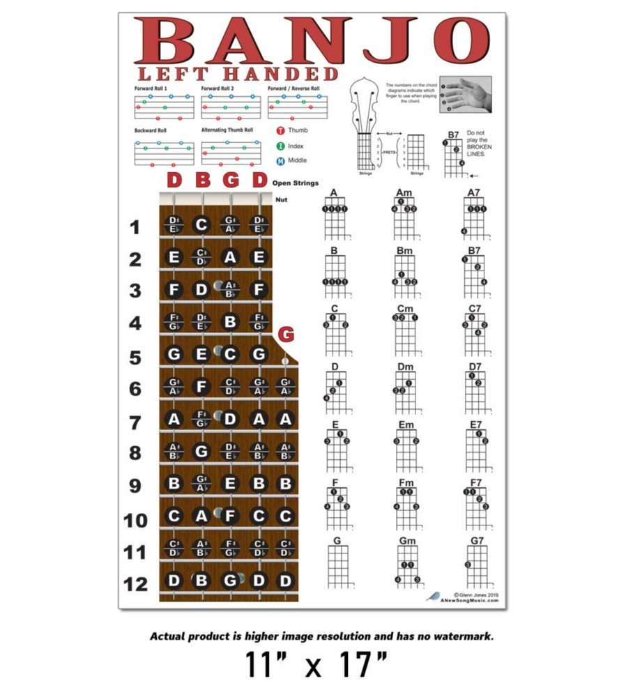 LEFT HANDED 5 String Banjo Chord Fretboard Wall Chart Poster Chords Notes