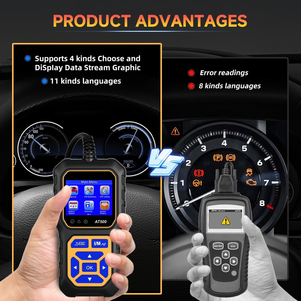 Diagnostic Scanner Code Reader Engine Tool Fault for OBD II Protocol 996-UP Car