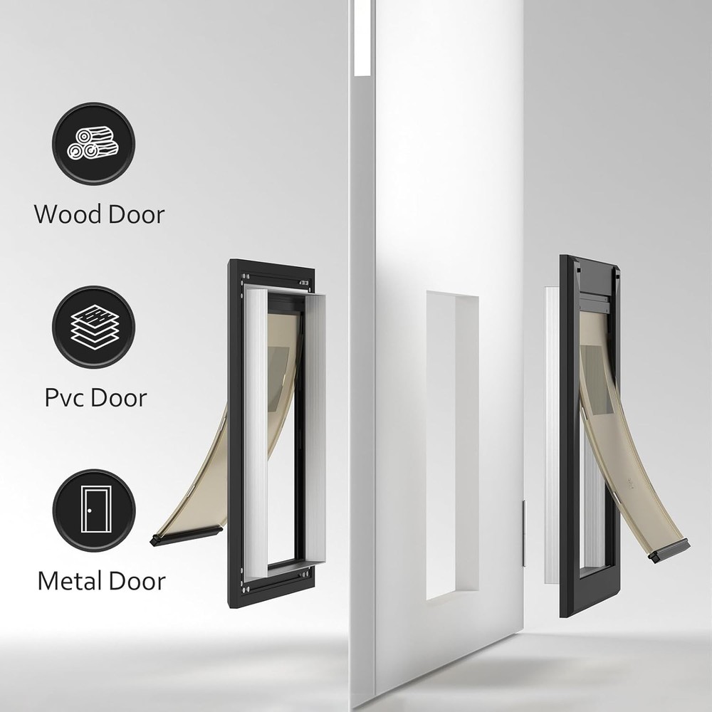 Lockable Aluminum Heavy Duty Pet Door Panel