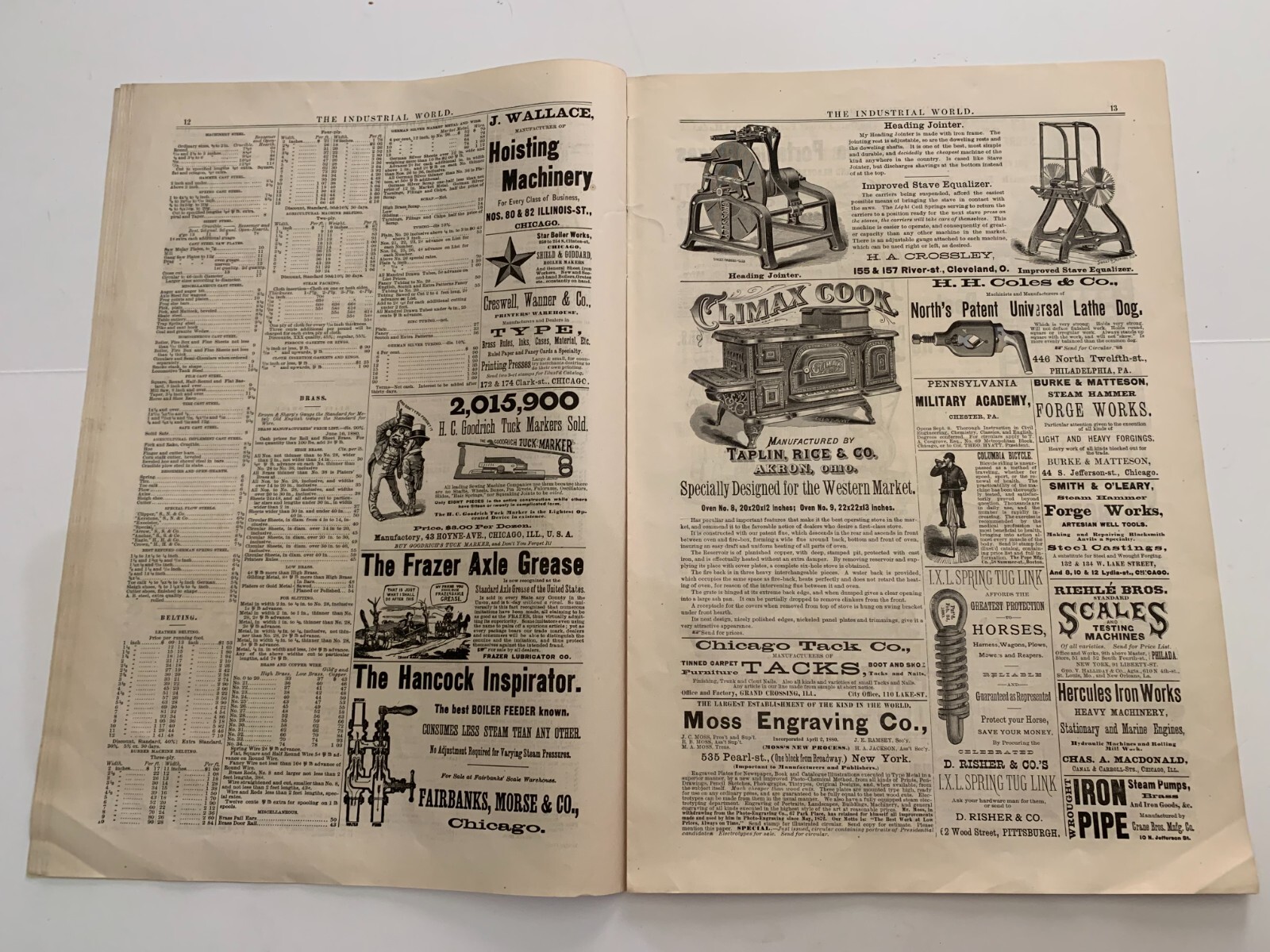 1880 Commercial Industrial World Advertiser Magazine Chicago September 2 1880