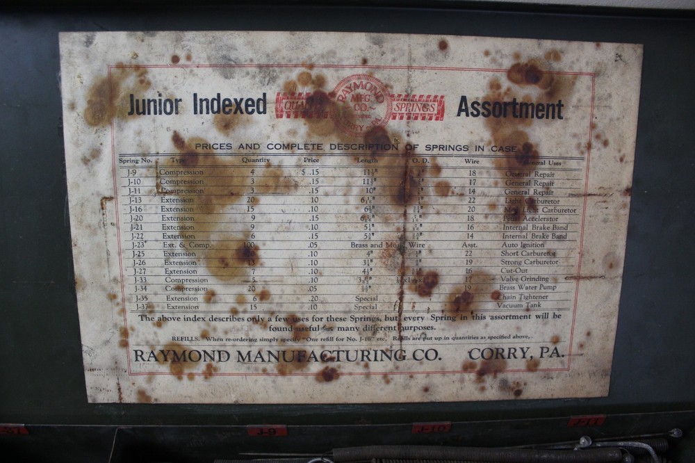 Junior Indexed Spring Assortment