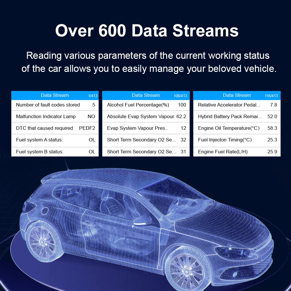 OBD2 Scanner Car Transmission Battery Deep Diagnostic Tool Code Reader Mode 6/8