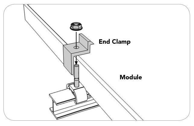 UniRac SolarMount End Clamp, Dark