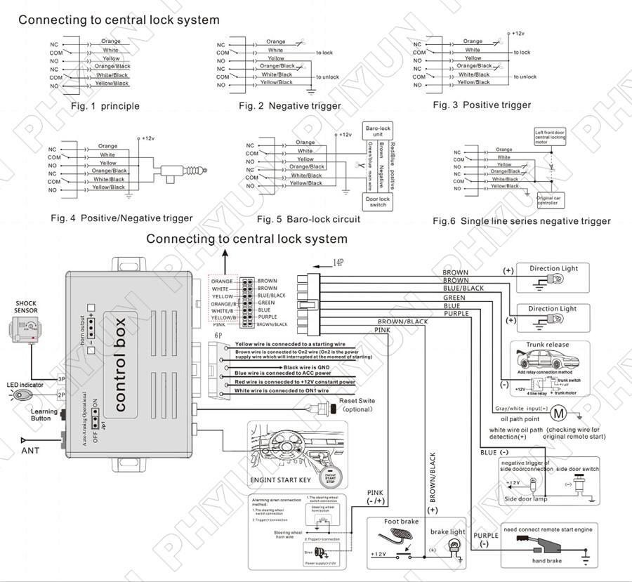 Car Alarm System Auto Security Keyless Entry Push Button Remote Engine Start Kit
