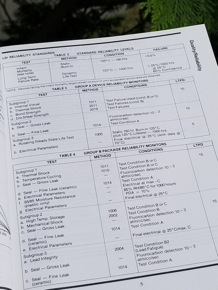 VINTAGE ELECTRONICS BOOK DATA 1983 WESTERN DIGITAL COMPONENTS HANDBOOK