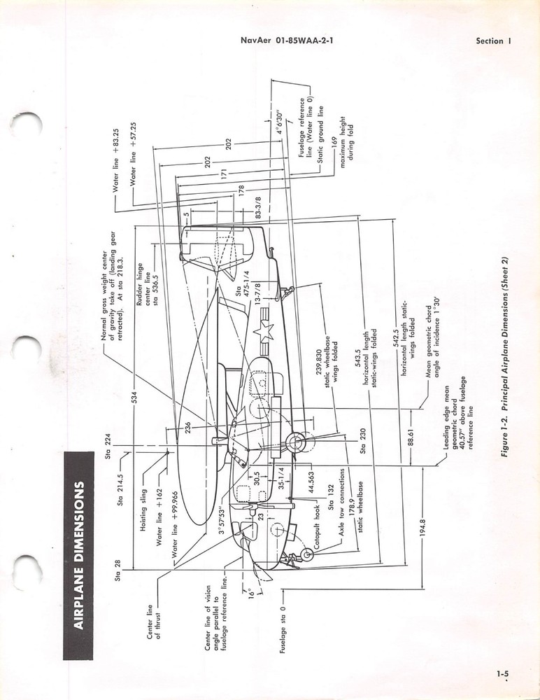 WF-2 (E-1B) General Information Manual Aircraft Manual Flight Manual -CD