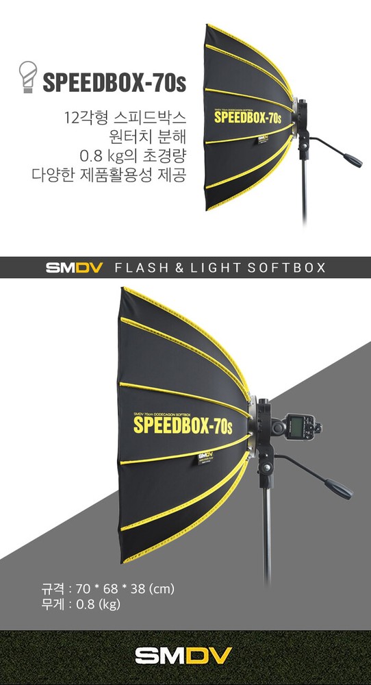 SMDV SPEED-BOX 70S 27" Dodecagon Soft-box Diffuser f/ S-Light Lite Quantum Flash