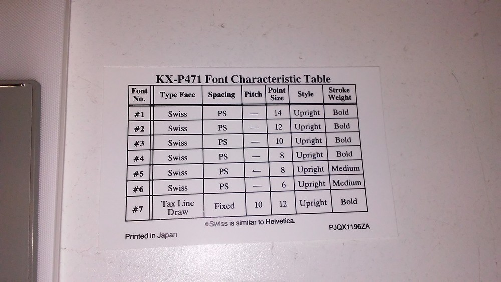 Panasonic KX-P471 Font Card