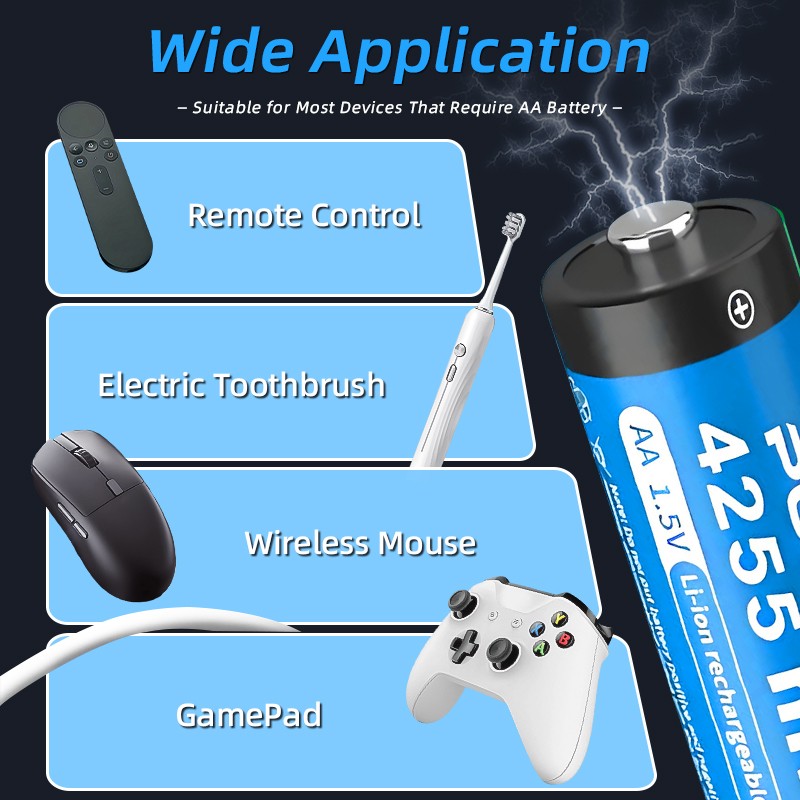 NEW 4 PCS PUJIMAX 4255mWh 1.5V AA Rechargeable Li-ion Batteries with Charing Box