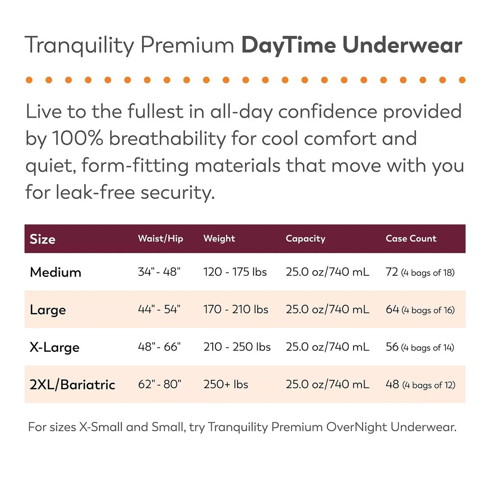 Tranquility Disposable Underwear Medium 72 Ct