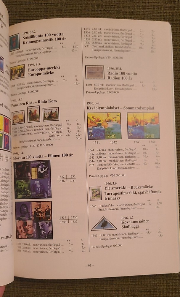 Lape Suomi-Finland 1856-2000 Stamp Catalog