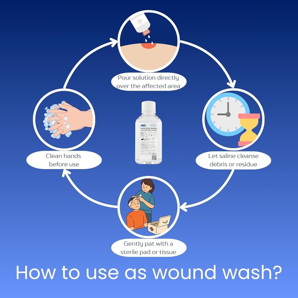 Dependable 0.9% Normal Saline Solution - Sterile USP, 2000 mL Total - Lab Ready