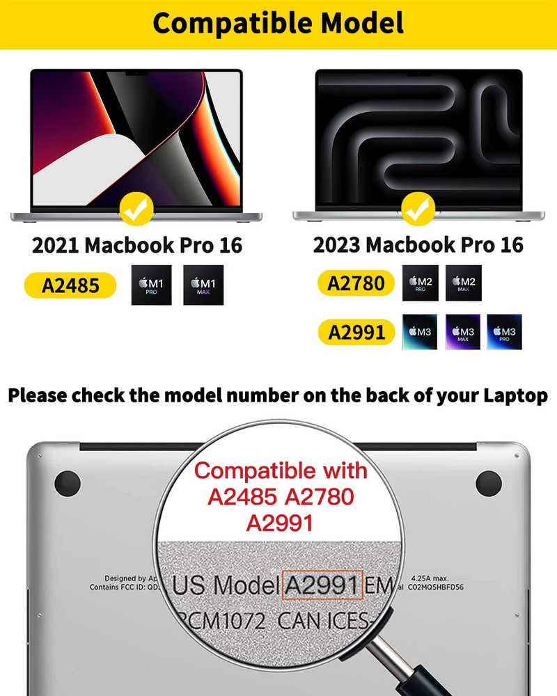 360° Privacy Screen Protector Compatible with MacBook Pro 16 inch 2021 2022 2...