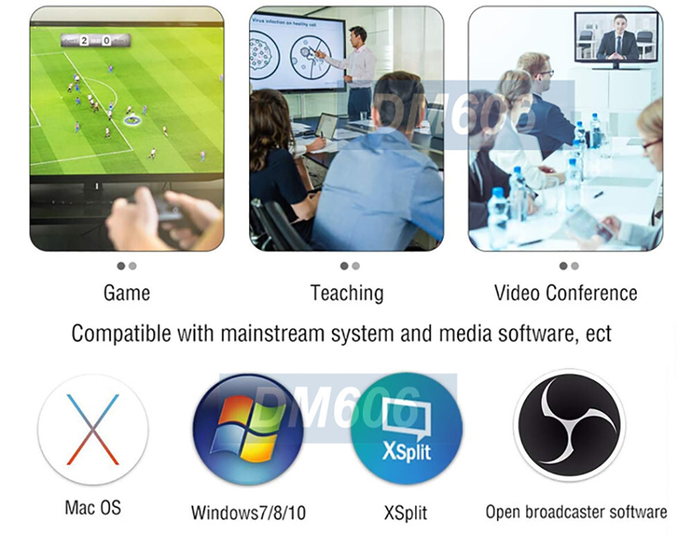 Premium USB 3.1 USB-C Video Capture With 2 HD 4K Inputs Split-Screen View Record