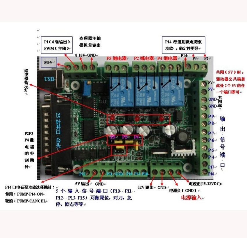 DIY Engraving Machine MACH3 USB CNC 6-axis Interface Breakout Board Adapter
