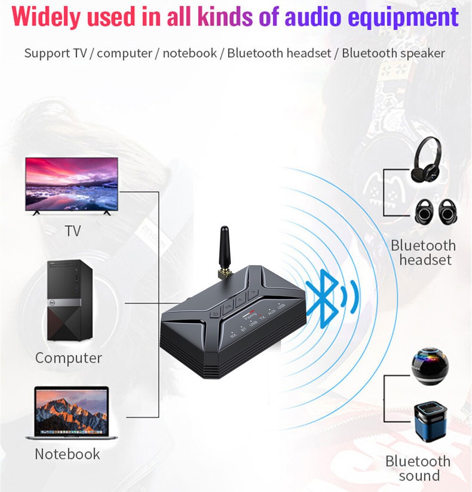Long Range Bluetooth 5.0 Transmitter Receiver for TV Home Stereo BT Headphones