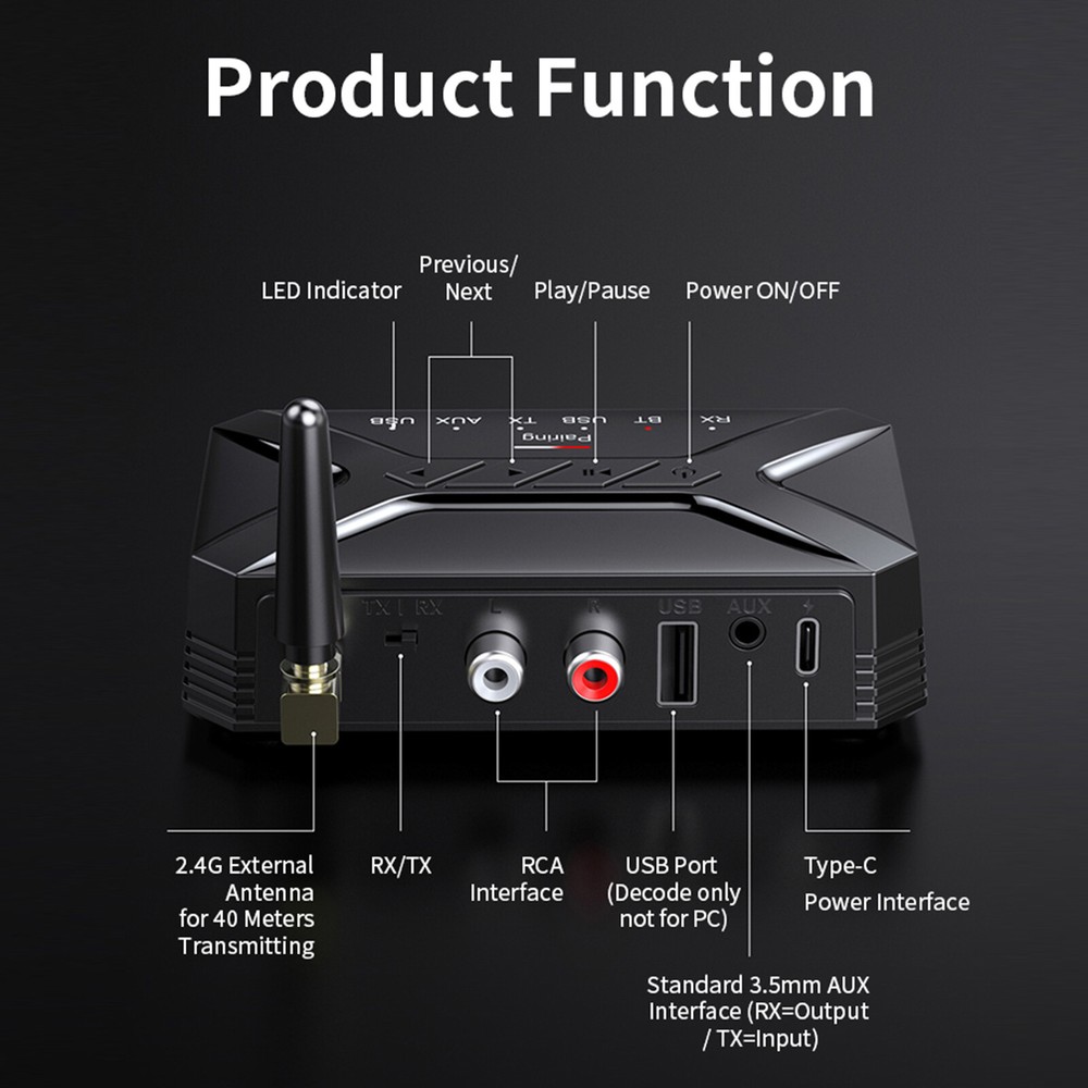 2In1 Long Range Bluetooth Transmitter Receiver TV Home Car Stereo Audio Adapter