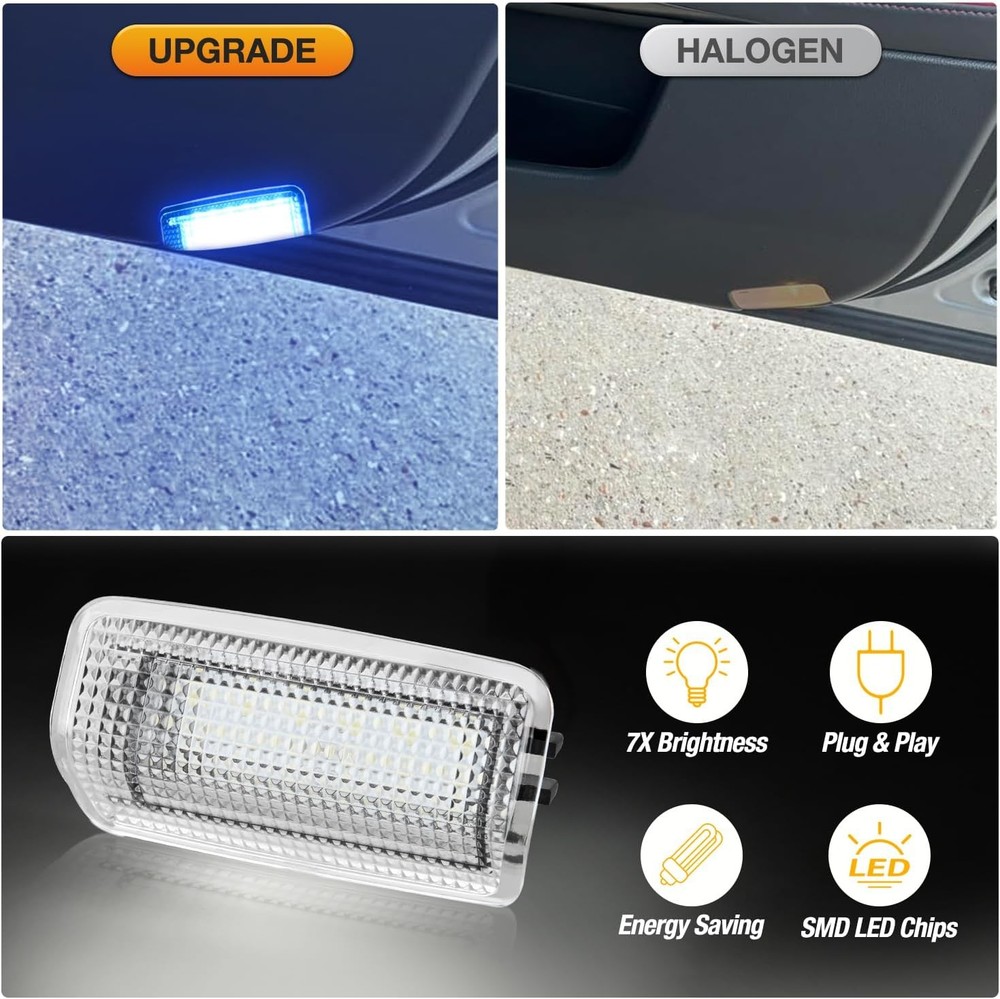 LED Interior Door Panel Light Courtesy Warning Lights Aqua Beam Plug and Play 2