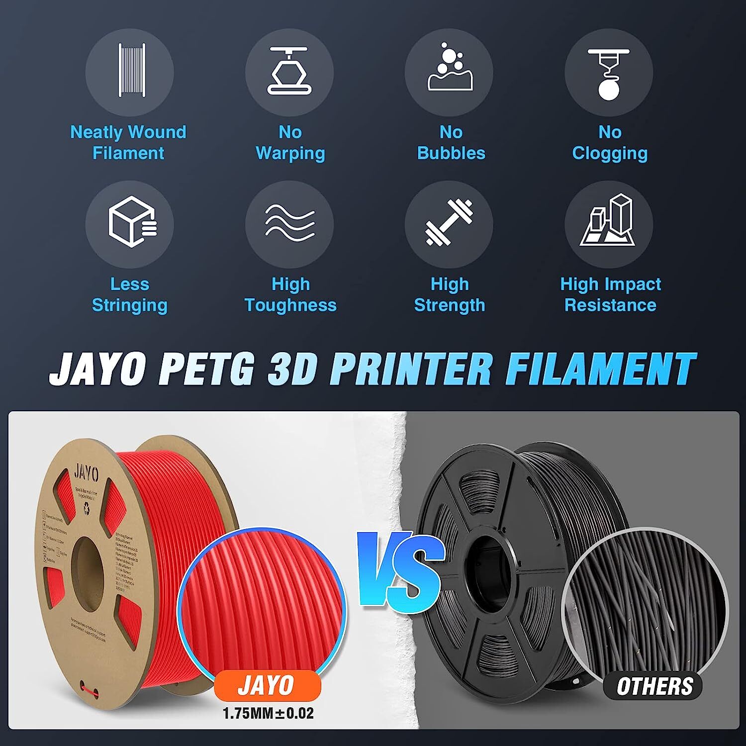 JAYO PLA Matte PETG PLA+ SILK ABS TPU 1.75mm Filament 1.1KG Spool Neatly Wound
