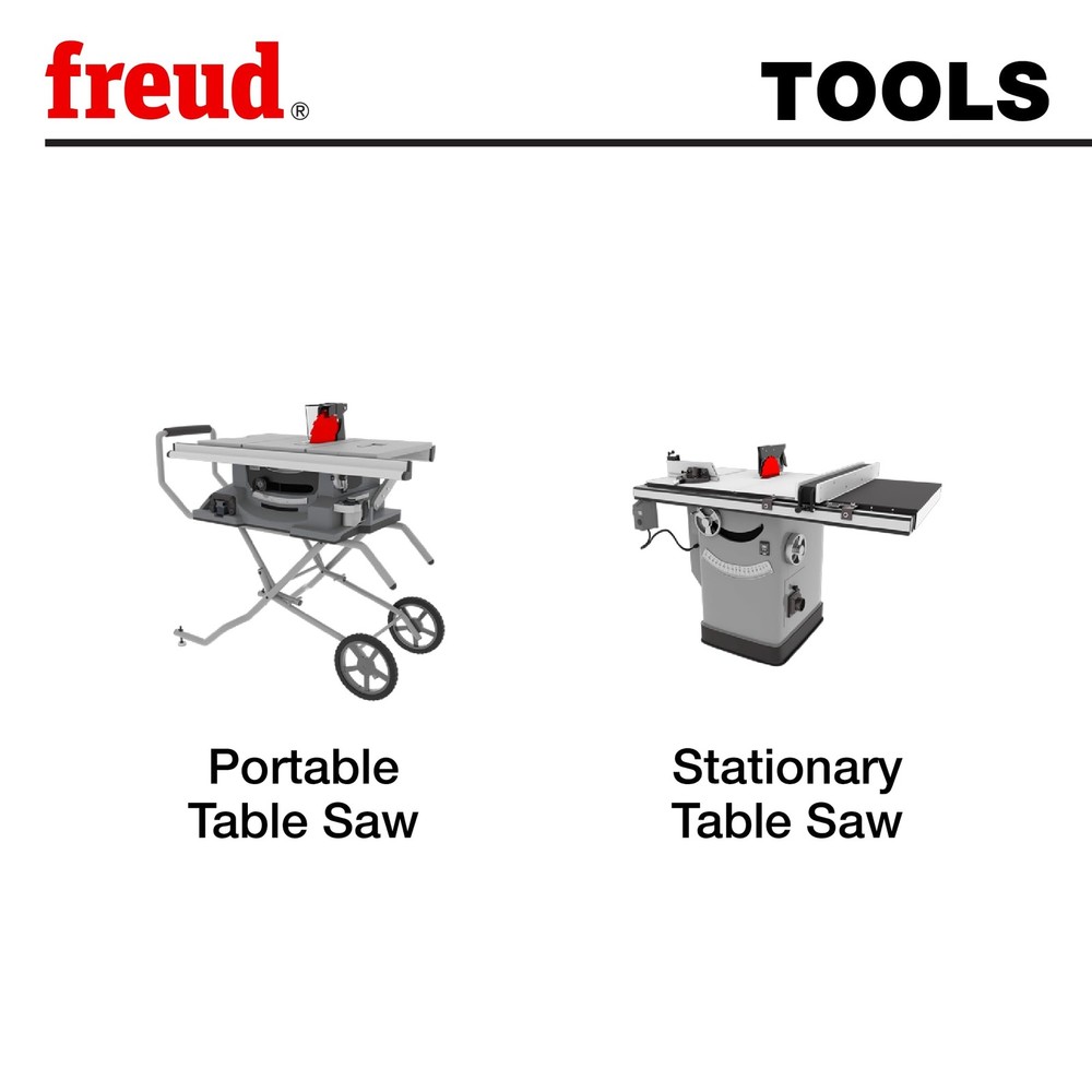 Freud SD308 8" Safety Dado Set
