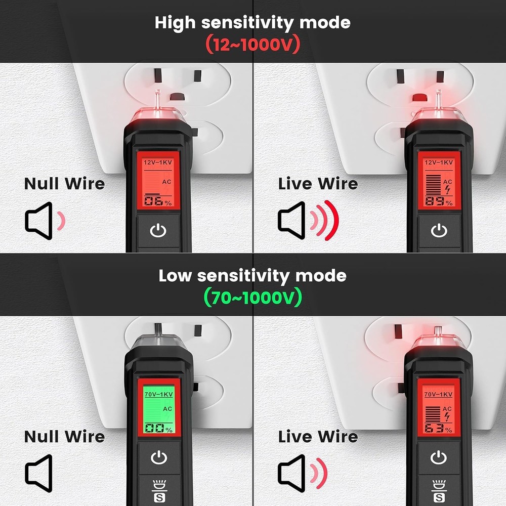 Compact Dual Range Voltage Tester 12V-1000V LCD Display, Safety Alerts Enabled
