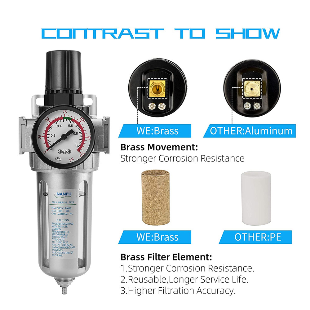 1/4" NPT Compressed Air Filter Regulator Combo, Air Filter Pressure Regulator