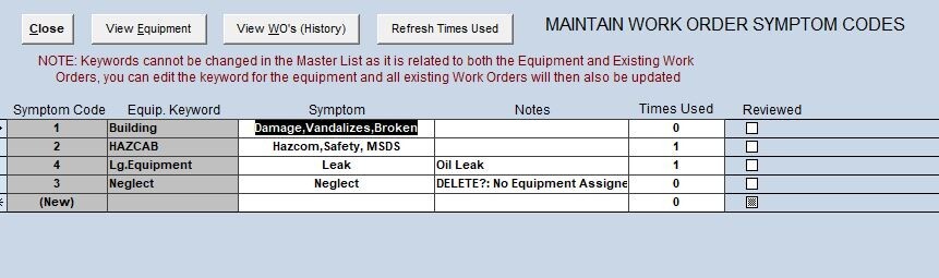 ZUD, MS Access CMMS app for Maintaining Equip, Inventory ,PM/Repair Work Orders