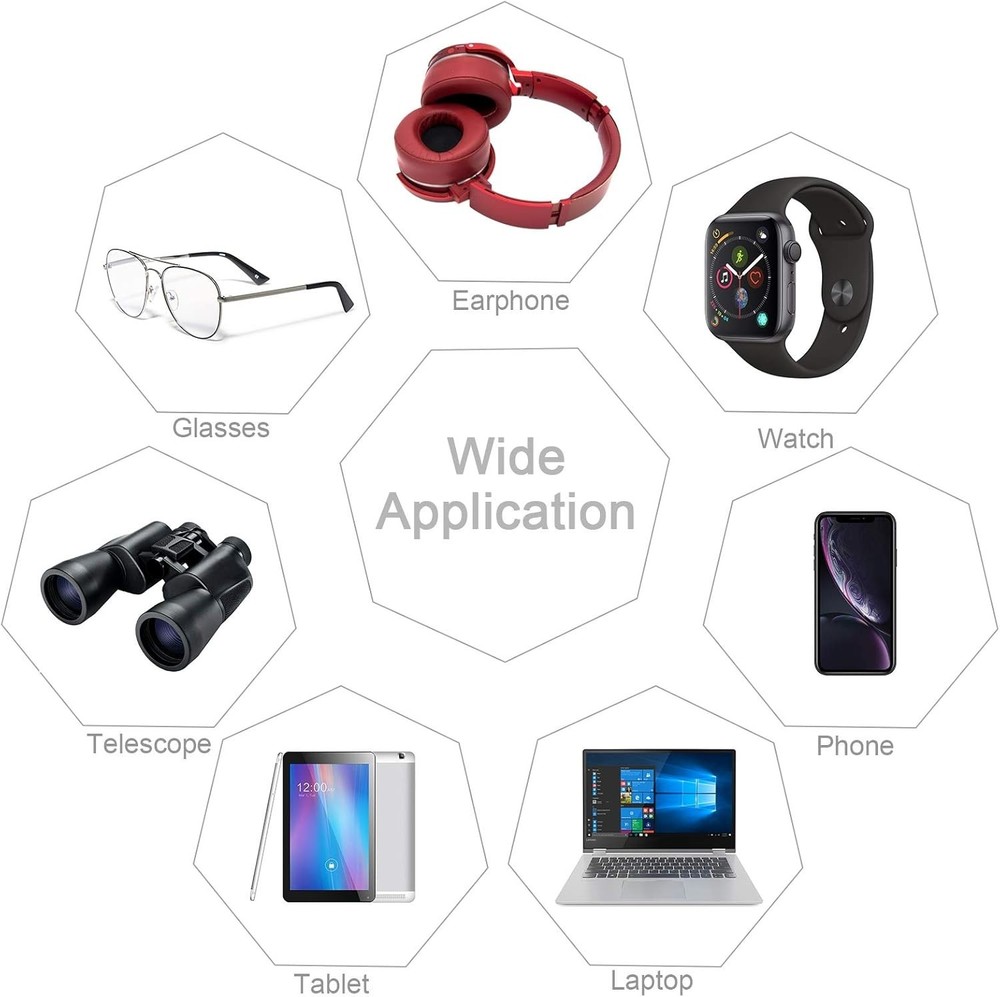 Professional Camera Cleaning Kit - DSLR Cameras