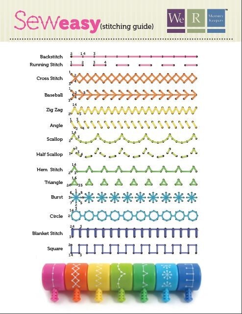 We R Memory Keepers Sew Easy, Doodle Stamper, Floss, Mat, Ruler - Choice