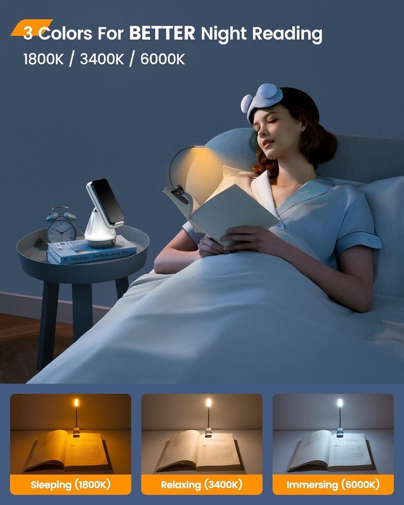 Rechargeable Book Light for Reading