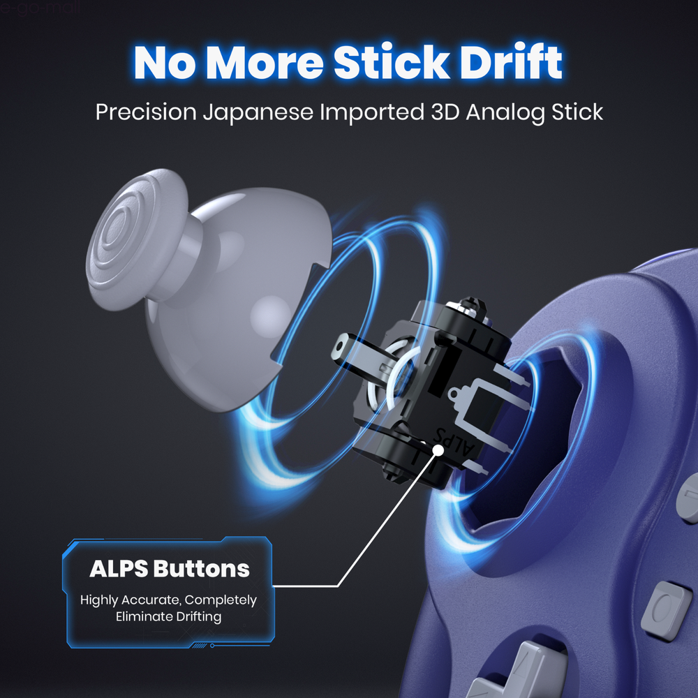 Wireless GameCube NSO Controller for Nintendo Switch Online/PC/Android/iOS/Steam