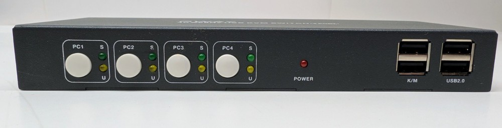4K HDMI USB KVM Switch 4X1 (ONLY)