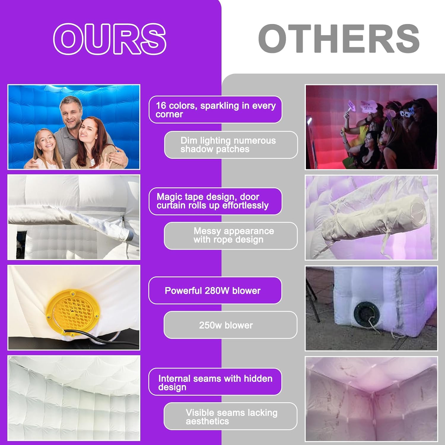 Inflatable Photo Booth, Portable Photo Booth Enclosure Tent for Weddings Parties